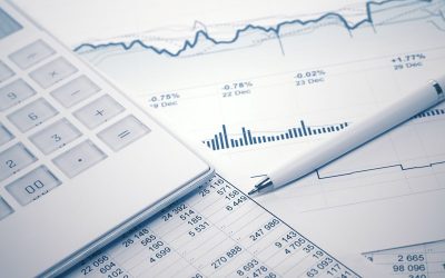 Abschreibung einer Forderung auf 0€