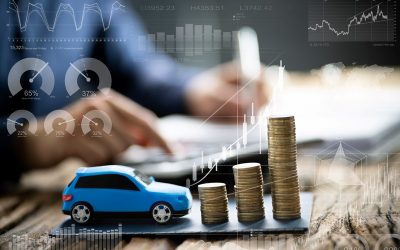 Investitionsabzugsbetrag: Investitionsfristen